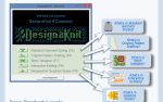 DesignaKnit 9 Professional - Image 2