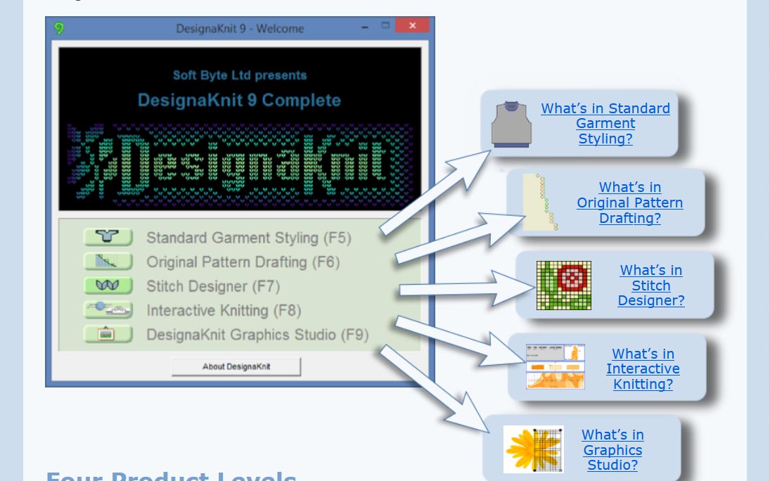 Designaknit-9-by-Soft-Byte-LTD DesignaKnit 9 Professional - Image 2