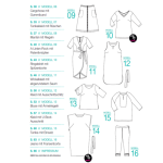 Burda Curvy 1/2025 vācu valodā - Image 3