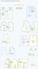 Fittingly Sew 3 piegrieztņu konstruēšanas programma - Image 2