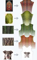 Fittingly Sew 3 piegrieztņu konstruēšanas programma - Image 7