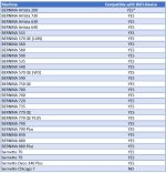 BERNINA Designer V9 Update ar wifi ierīci komplektā no Designer V6/7/8 - Image 15